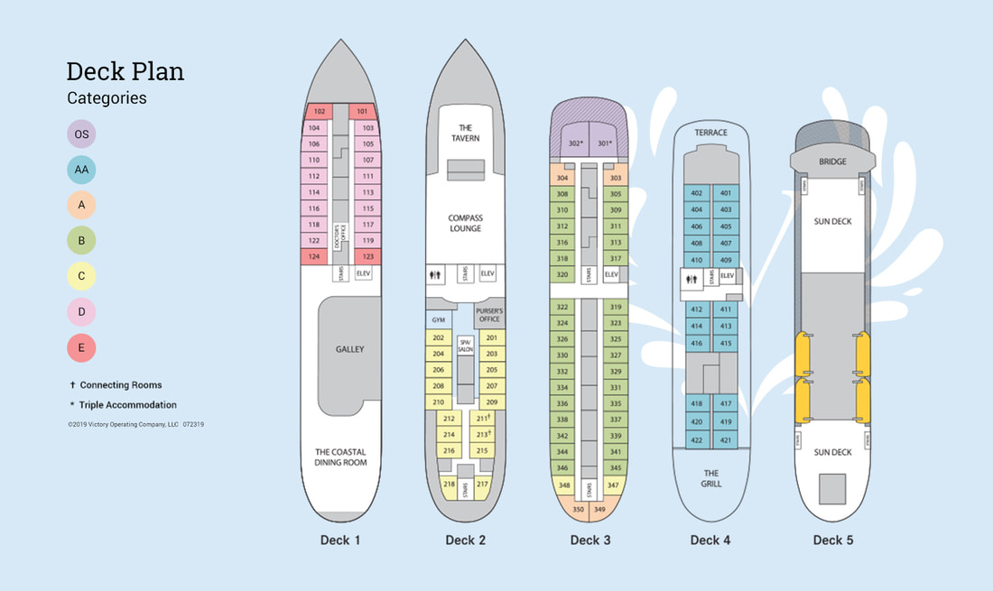 victory cruise lines deck plan